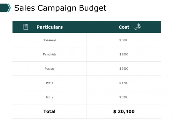 Sales Campaign Budget Ppt PowerPoint Presentation Show Backgrounds