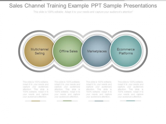 sales training presentations