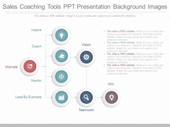 Sales Coaching Tools Ppt Presentation Background Images Sales Coaching Tools Ppt Presentation Background Images