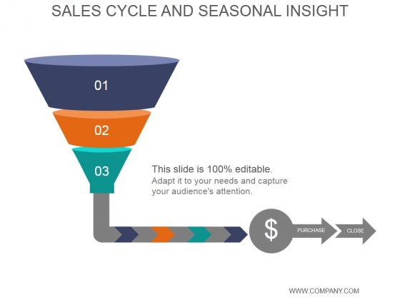 Sales Cycle And Seasonal Insight Ppt PowerPoint Presentation Layouts Sales Cycle And Seasonal Insight Ppt PowerPoint Presentation Layouts