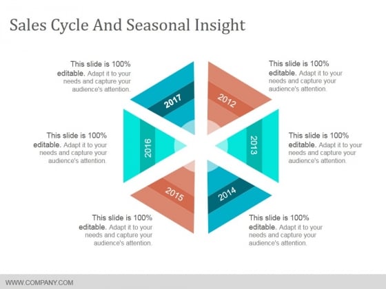 Sales Cycle And Seasonal Insight Template 1 Ppt PowerPoint Presentation Visual Aids Slides Sales Cycle And Seasonal Insight Template 1 Ppt PowerPoint Presentation Visual Aids Slides