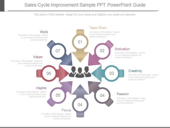 Sales Cycle Improvement Sample Ppt Powerpoint Guide Sales Cycle Improvement Sample Ppt Powerpoint Guide