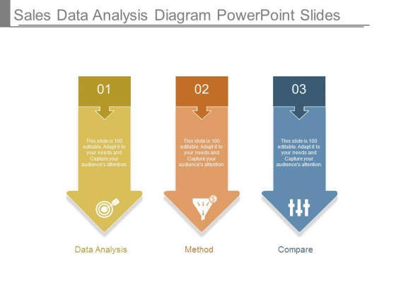 Sales Data Analysis Diagram Powerpoint Slides Sales Data Analysis Diagram Powerpoint Slides