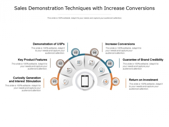 Sales Demonstration Techniques With Increase Conversions Ppt PowerPoint Presentation Outline Icon