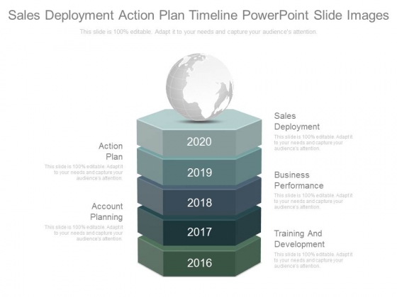 Sales Deployment Action Plan Timeline Powerpoint Slide Images Sales Deployment Action Plan Timeline Powerpoint Slide Images