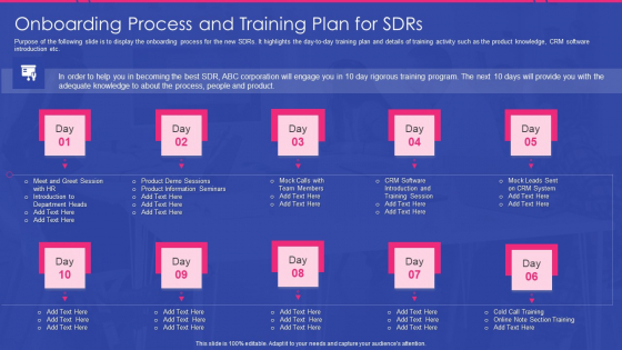 Sales Development Representative Playbook Onboarding Process And Training Plan For Sdrs Infographics PDF