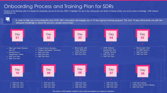 Sales Development Representative Playbook Onboarding Process And Training Plan For Sdrs Infographics PDF Sales Development Representative Playbook Onboarding Process And Training Plan For Sdrs Infographics PDF