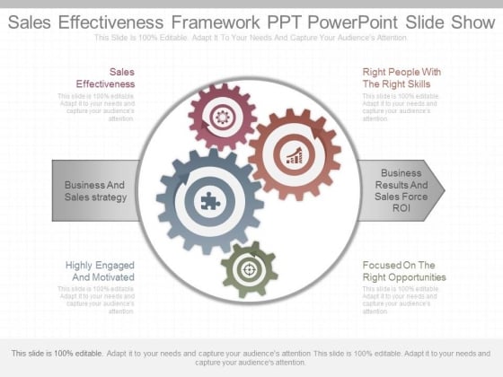 Sales Effectiveness Framework Ppt Powerpoint Slide Show Sales Effectiveness Framework Ppt Powerpoint Slide Show
