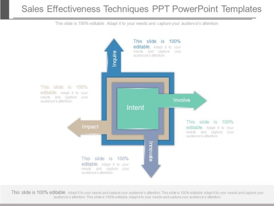 Sales Effectiveness Techniques Ppt Powerpoint Templates Sales Effectiveness Techniques Ppt Powerpoint Templates