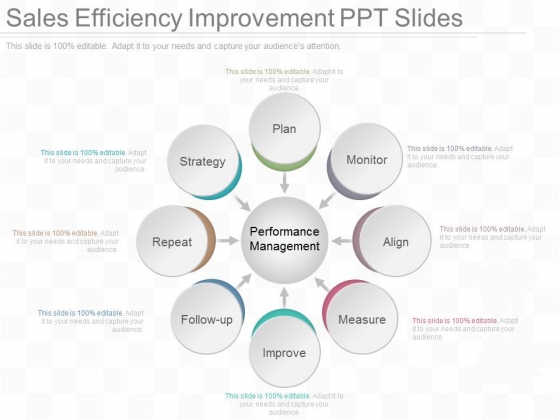 Sales Efficiency Improvement Ppt Slides Sales Efficiency Improvement Ppt Slides