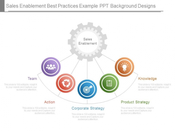 Sales Enablement Best Practices Example Ppt Background Designs Sales Enablement Best Practices Example Ppt Background Designs