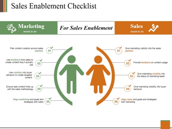 Sales Enablement Checklist Ppt PowerPoint Presentation Ideas Icon Sales Enablement Checklist Ppt PowerPoint Presentation Ideas Icon