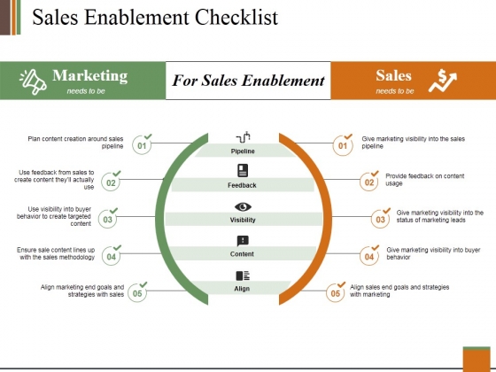 Sales Enablement Checklist Template 2 Ppt PowerPoint Presentation Show Graphics Download Sales Enablement Checklist Template 2 Ppt PowerPoint Presentation Show Graphics Download