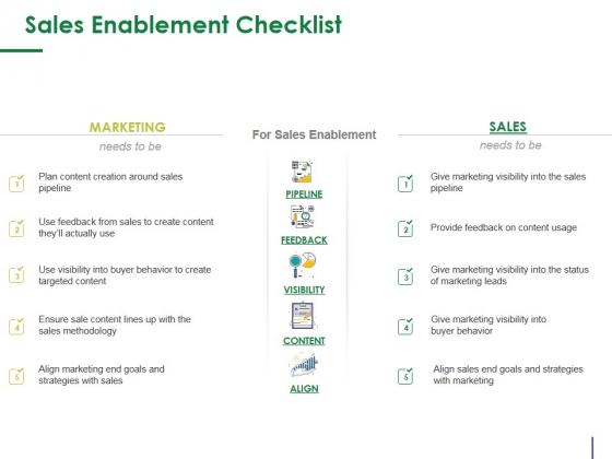 Sales Enablement Checklist Template 3 Ppt PowerPoint Presentation Outline Icon Sales Enablement Checklist Template 3 Ppt PowerPoint Presentation Outline Icon
