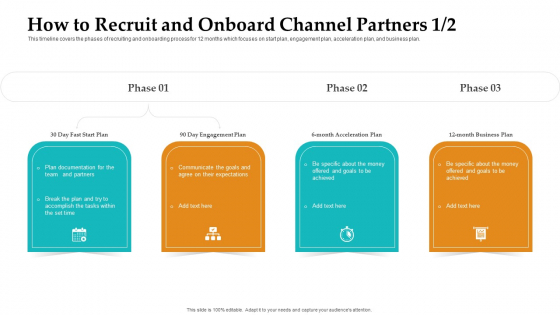 Sales Facilitation Partner Management How To Recruit And Onboard Channel Partners Break Icons PDF Sales Facilitation Partner Management How To Recruit And Onboard Channel Partners Break Icons PDF