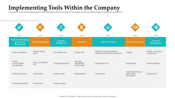Sales Facilitation Partner Management Implementing Tools Within The Company Microsoft PDF Sales Facilitation Partner Management Implementing Tools Within The Company Microsoft PDF