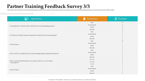 Sales Facilitation Partner Management Partner Training Feedback Survey Face Guidelines PDF Sales Facilitation Partner Management Partner Training Feedback Survey Face Guidelines PDF