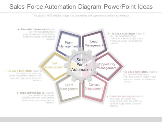 Sales Force Automation Diagram Powerpoint Ideas Sales Force Automation Diagram Powerpoint Ideas