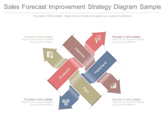 Sales Forecast Improvement Strategy Diagram Sample