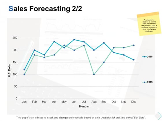sales forecasting marketing ppt powerpoint presentation infographic template smartart sales forecasting marketing ppt powerpoint presentation infographic template smartart