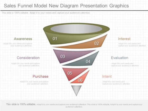 Sales Funnel Model New Diagram Presentation Graphics Sales Funnel Model New Diagram Presentation Graphics