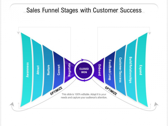 Sales Funnel Stages With Customer Success Ppt PowerPoint Presentation Portfolio Graphics Template PDF Sales Funnel Stages With Customer Success Ppt PowerPoint Presentation Portfolio Graphics Template PDF