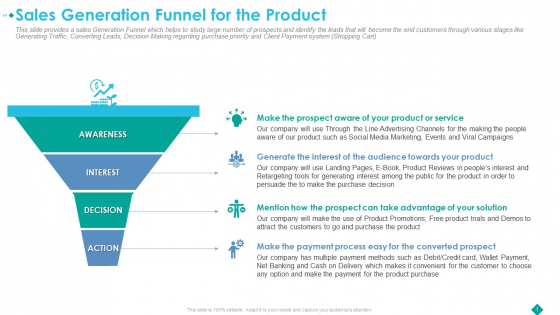 Sales Generation Funnel For The Product Ppt Infographic Template Influencers PDF Sales Generation Funnel For The Product Ppt Infographic Template Influencers PDF