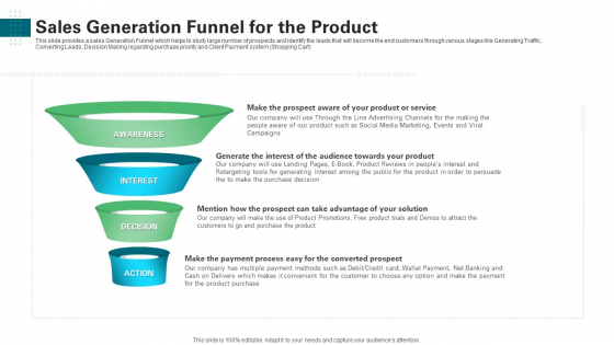 Sales Generation Funnel For The Product Ppt Professional Portrait PDF