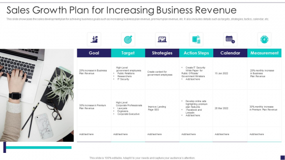 Sales Growth Plan For Increasing Business Revenue Clipart PDF
