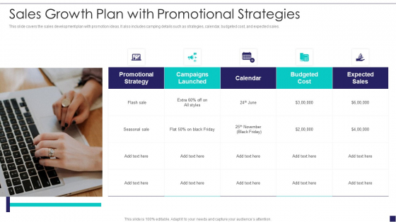 Sales Growth Plan With Promotional Strategies Microsoft PDF