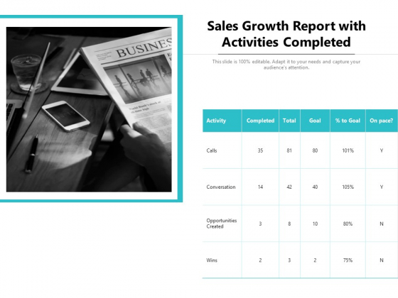 Sales Growth Report With Activities Completed Ppt PowerPoint Presentation Gallery Objects PDF Sales Growth Report With Activities Completed Ppt PowerPoint Presentation Gallery Objects PDF