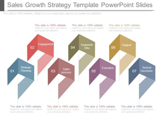 Sales Growth Strategy Template Powerpoint Slides Sales Growth Strategy Template Powerpoint Slides