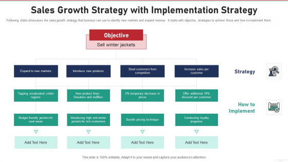 Sales Growth Strategy With Implementation Strategy Graphics PDF