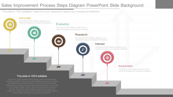 Sales Improvement Process Steps Diagram Powerpoint Slide Background Sales Improvement Process Steps Diagram Powerpoint Slide Background