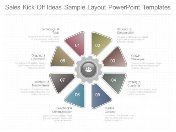 Sales Kick Off Ideas Sample Layout Powerpoint Templates Sales Kick Off Ideas Sample Layout Powerpoint Templates
