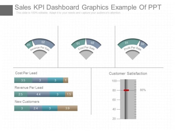 Sales Kpi Dashboard Graphics Example Of Ppt Sales Kpi Dashboard Graphics Example Of Ppt