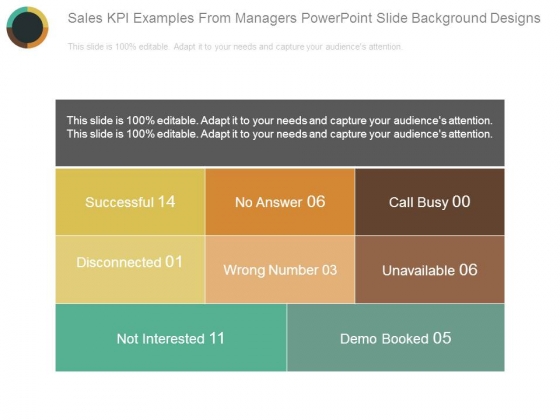 Sales Kpi Examples From Managers Powerpoint Slide Background Designs Sales Kpi Examples From Managers Powerpoint Slide Background Designs