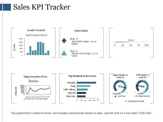 Sales_Kpi_Tracker_Ppt_PowerPoint_Presentation_Visual_Aids_Files_Slide_1