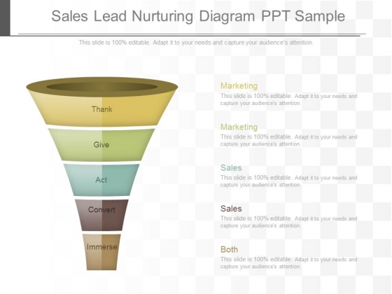 Sales Lead Nurturing Diagram Ppt Sample Sales Lead Nurturing Diagram Ppt Sample