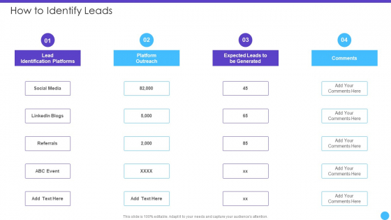 Sales Lead Qualification Rating Framework How To Identify Leads Inspiration PDF Sales Lead Qualification Rating Framework How To Identify Leads Inspiration PDF