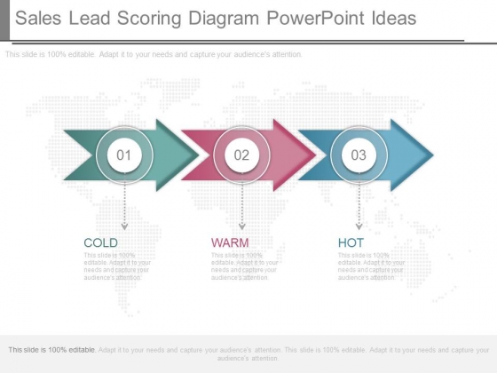 Sales Lead Scoring Diagram Powerpoint Ideas