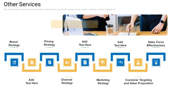 Sales Management Advisory Service Other Services Ppt Show Layout PDF Sales Management Advisory Service Other Services Ppt Show Layout PDF