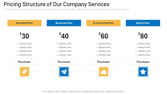 Sales Management Advisory Service Pricing Structure Of Our Company Services Infographics PDF Sales Management Advisory Service Pricing Structure Of Our Company Services Infographics PDF
