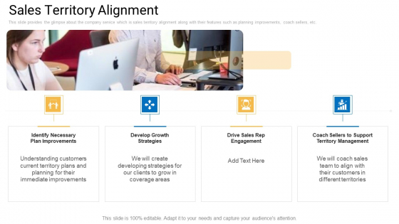 Sales Management Advisory Service Sales Territory Alignment Diagrams PDF Sales Management Advisory Service Sales Territory Alignment Diagrams PDF