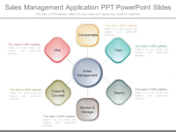 Sales Management Application Ppt Powerpoint Slides