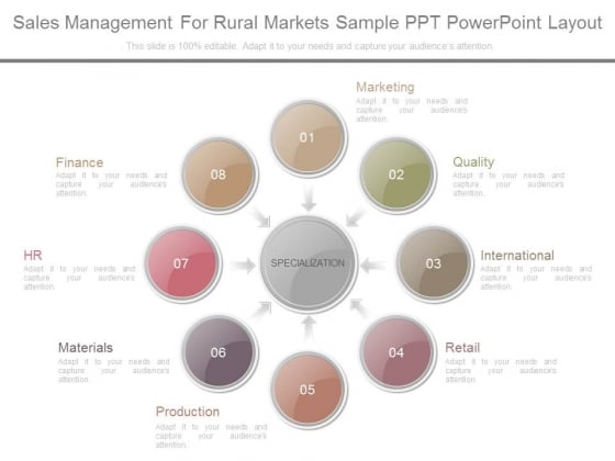 Sales Management For Rural Markets Sample Ppt Powerpoint Layout Sales Management For Rural Markets Sample Ppt Powerpoint Layout