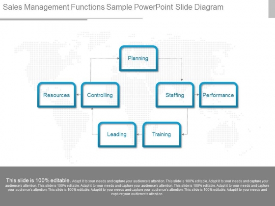 Sales Management Functions Sample Powerpoint Slide Diagram Sales Management Functions Sample Powerpoint Slide Diagram