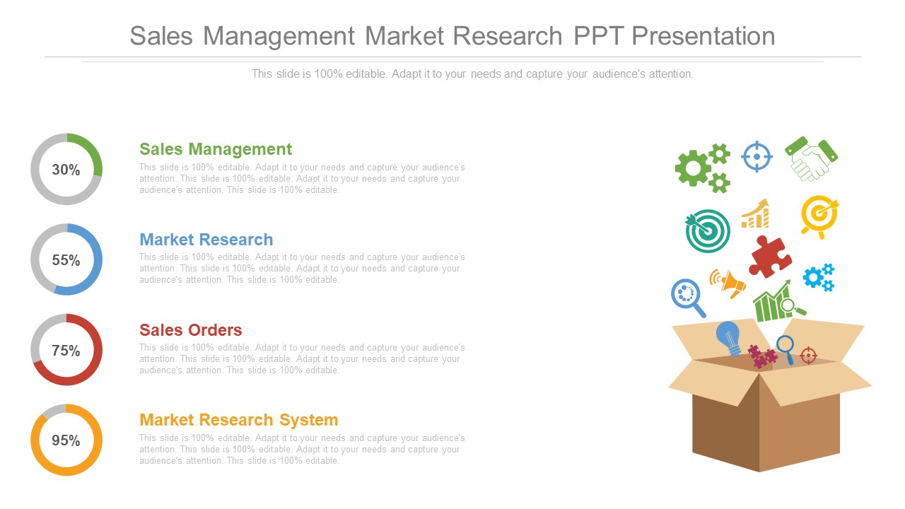 Sales Management Market Research Ppt Presentation