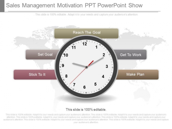 Sales Management Motivation Ppt Powerpoint Show Sales Management Motivation Ppt Powerpoint Show