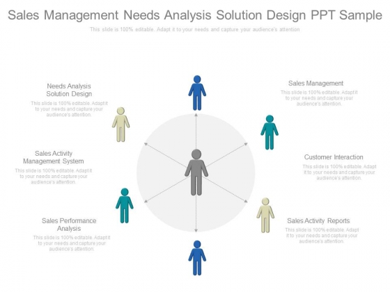 Sales Management Needs Analysis Solution Design Ppt Sample PowerPoint 
